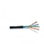 Cable Coaxial