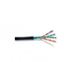 Cable Coaxial