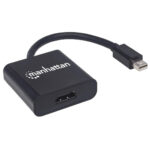 Cable Adaptador Convertidor Mini Displayport A HDMI 4K M-H