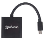 Cable Adaptador Convertidor Mini Displayport A HDMI 4K M-H