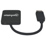 Video Splitter Displayport 1 DP In : 2 HDMI Out UHD
