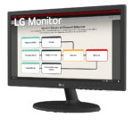 Monitor 18.5" LG 19Ba300 LED/Panel TN/60Hz/HDMI/DP/Color Negro