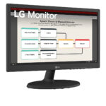 Monitor 18.5" LG 19Ba300 LED/Panel TN/60Hz/HDMI/DP/Color Negro