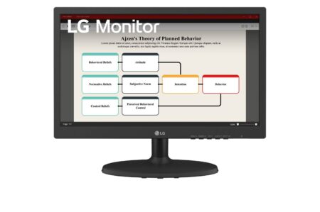 Monitor 18.5″ LG 19Ba300 LED/Panel TN/60Hz/HDMI/DP/Color Negro