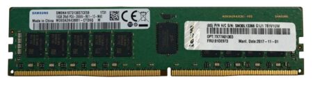 Memorias RAM