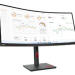 Monitores