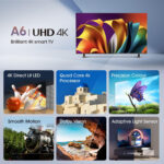Smart Tv 65" Hisense 65A6N Google Tv/UHD/3840×2160P/HDMI/USB/Color Negro
