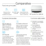 Scanner HP Scanjet Pro 3000 S4/40Ppm/600Dpi/Duplex/USB, 6Fw07A