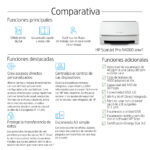 Scanner HP Scanjet Pro N4000 Snw1 Adf 600Dpi/40Ppm/USB/WiFi, 6Fw08Abgj