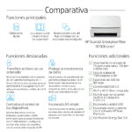 Escaner HP Scanjet Enterprise Flow N7000 Snw1, Adf, Resolucion 600 Dpi, 6Fw10Abgj