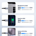 Cable USB-C A USB-C Ugreen 70427 1 Metro Carga Rapida De Hasta 100W, Datos De 480 Mbps ,Pd3.0, Qc4.0/3.0/2.0, Caja De Aluminio, Nylon Trenzado, Color Negro