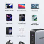 Cargador Universal De Viaje 65W Ugreen 90409, 3 Enchufes Eu/Uk/Us, 3 Puertos De Carga Rapida 2 USB-C/1 USB-A, Pd 3.0, Qc 4.0