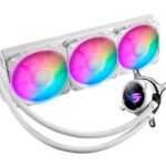 Enfriamiento y Ventilación