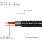 Cable Micro USB De 1M Y 2.4A Negro Adata Amucal-100Cmk-Cbk