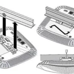 Aruba AP-220-MNT-C1 CEILING 1