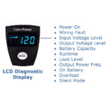 Nobreak UPS Cyberpower Cp825 825Va/450W LCD Avr.compacto.coax.