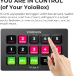 Panel De Control Yololiv Yolodeck Para Streaming/15 Botones LCD
