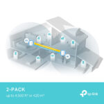 Sistema Wi-Fi 6 Mesh Para Todo El Hogar Ax3000 -