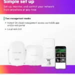 Aruba Instant On AP11D (US) 1167 Mbit/s Blanco Energía sobre Ethernet (PoE)