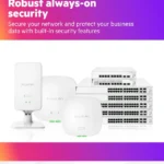 Aruba Instant On AP11D (US) 1167 Mbit/s Blanco Energía sobre Ethernet (PoE)