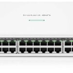 Aruba Jl807A Dispositivo De Redes Gestionado Gigabit Ethernet (10/100/1000) Energía Sobre Ethernet (PoE) Blanco