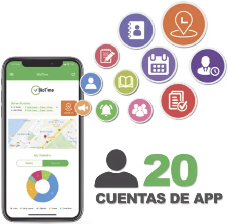 Licencia De Control De Acceso Zkteco Biotimeapp20 Para Realizar Checadas De Asistencia Desde Smartphone Con Envio De Fotografia/Ubicacion Gps/Compatible Con Biotimepro/20 Usuarios