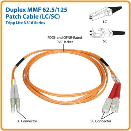 Cable Patch - Tripp Lite, Modelo N316-10M, Cable Patch De Fibra Dúplex Multimodo 62.5Μm / 125Μm (Lc/Sc), 10 M [33 Pies]