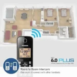 TELEFONO ALAMBRICO E INALAMBRICO/PANTALLA LCD/BLUETOOTH/INTERCOMUNICADOR/COLOR NEGRO/KX-TGF882