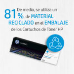 TONER HP Q6000A COLOR NEGRO 2,500 PAGINAS P/LASERJET 2600