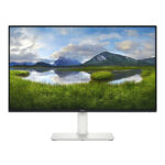 Monitores