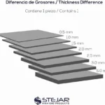 Thermal Pad Stejar Wvr-Df-120-20-30, 120X20X3.0Mm/12.8 W/Mk/Extreme Alto Rendimiento