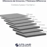 Thermal Pad Stejar Wvr-Df-95-45-05, 95X45X0.5Mm/12.8 W/Mk/Extreme Alto Rendimiento