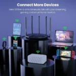 Router WiFi 6 Ax1500 Tenda Rx2Pro Doble Banda/5 Antenas De Alta Ganancia De 6Dbi/3 Puertos LAN Gigabit/Wpa3+Ofdma+Mu-MIMO/Color Negro