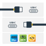 Cable USB-C De 1 Metro USB 2.0 Cable USB C Macho .