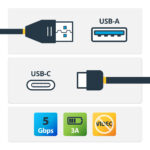 Cable De 1M USB A A USB Tipo C Cable USB-C Macho A Macho