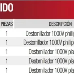 Juego De 5 Destornilladores Urrea 9700C 1000V/Punta De Plana Y Phillips/Rojos