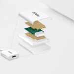Adaptador De Entrada Displayport- Salida HDMI Aten Vc985 1080P/Compatible Con Audio