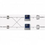 Auricular Extra Commax DP-4Vhp Para Monitores Commax/4 Hilos/Color Blanco