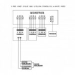 Kit Monitor Color 7" Y Frente De Calle Commax Cdv70N2Drc40K Soporta 1 Auricular/Conexion Para Monitor Adicional