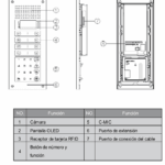 Frente De Calle Commax Cmp-4Bct Para Solucion De Videoporteros/Para Apartamentos/Soporta Hasta 300 Monitores De La Marca Commax/Cuenta Con Funcion De Apertura De Puerta/Compatible Con Estacion De Guardia