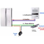 Interfon Commax DP-2S Para Sistema De Audio Portero/Boton De Apertura De Puerta/Conexion De 2 Hilos/Alimentacion 110Vca/Color Blanco