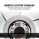 Ventilador Corsair Ml120 Levitacion Magnetica, Co-9050040-Ww