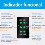 CONVERTIDOR DE TRANSMISION ETHERNET 100 MEGABYTES/HTB-3100