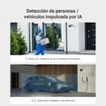 Camara IP WiFi Ezviz Cs-Cb5/4K/8Mpx/2.8Mm/Con Panel Solar Integrado/Vision Nocturna/Deteccion Humana Y De Vehiculos/Bateria De 10400Mah/IP65