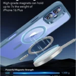 Apple Mggj4Zm/A Accesorio Para Funda De Teléfono Móvil