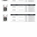 Memoria DDR4 16Gb 3200Mhz Teamgroup Elite DDR4 (1X16Gb)/Color Negro/Cl22/Ted416G3200C2201