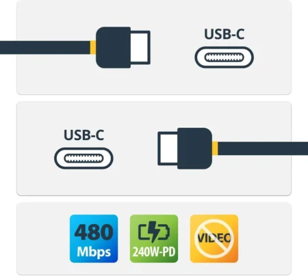 1M USB-C Type-C Charging Cable – USB-If Pd 240W Epr
