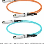 Cable Sfp 3M Activo Optico Co Cisco Sfp-10G-Aoc3M Msa 10Gb