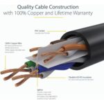 StarTech.com Cable de Red Ethernet Cat6 UTP RJ45 Snagless de 10m - GigE 1000 Mbps - Azul