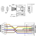 Adaptador Convertidor Modular B